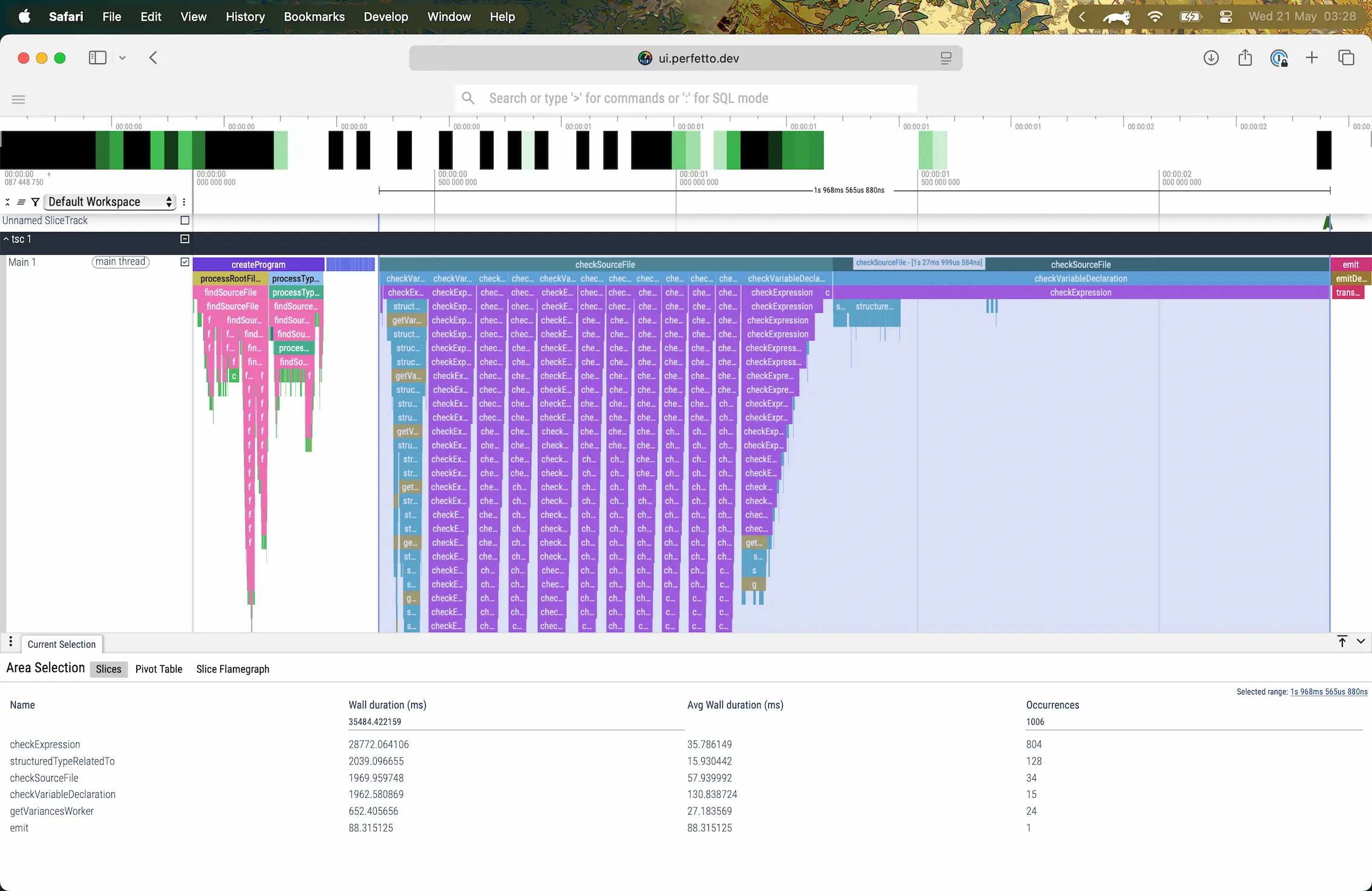 Hono HC type inference performance